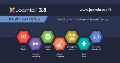 Joomla Website Development